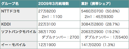200903jynzou.png