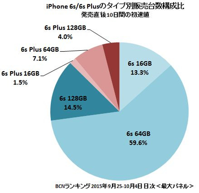 20151007iphone2_1.jpg