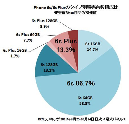 20151030iphone_1.jpg