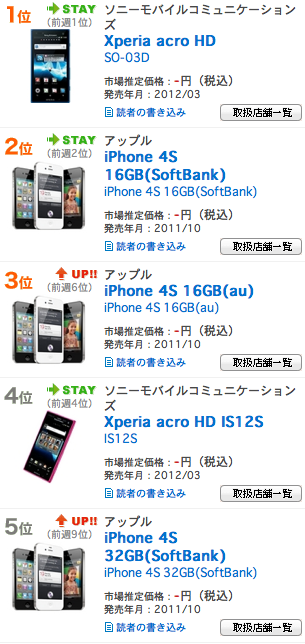 スクリーンショット 2012-04-03 19.15.45.png