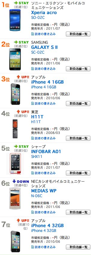 スクリーンショット 2011-08-02 21.33.38.png