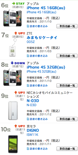 スクリーンショット 2012-02-07 23.06.09.png