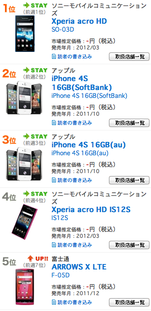 スクリーンショット 2012-04-17 22.47.01.png