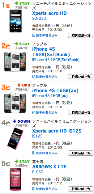 スクリーンショット 2012-05-01 20.53.42.png