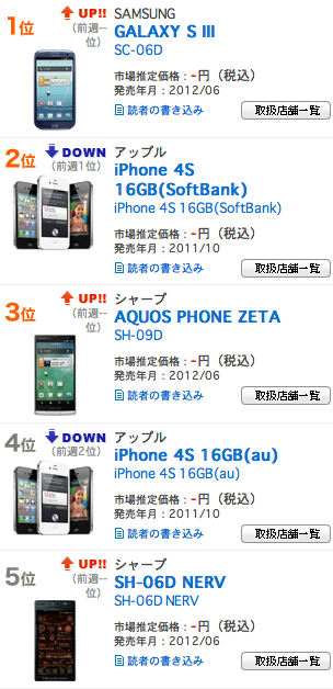 スクリーンショット 2012-07-03 22.25.41.png