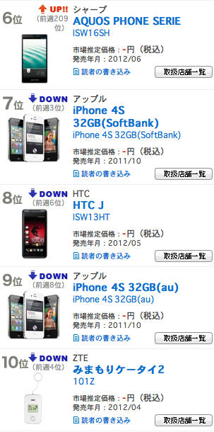 スクリーンショット 2012-07-03 22.25.58.png