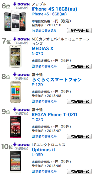 スクリーンショット 2012-08-14 23.36.19.png