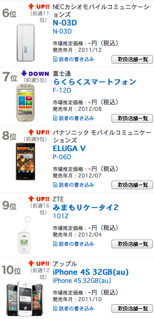 スクリーンショット 2012-08-28 23.00.27.png