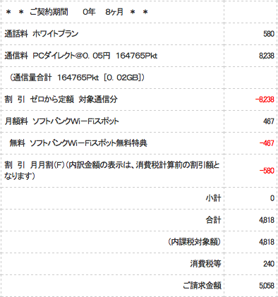 スクリーンショット 2013-06-29 0.38.04.png