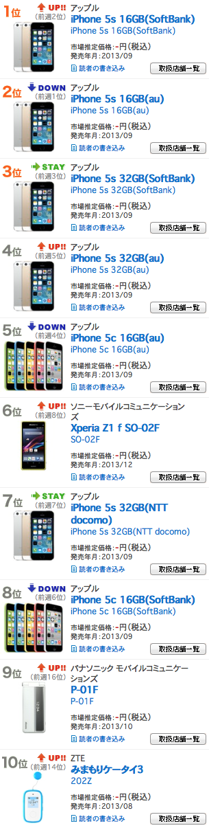 スクリーンショット 2014-01-28 20.29.51.png