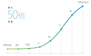 スクリーンショット 2014-09-10 5.58.19.png