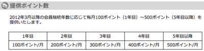 スクリーンショット 2015-05-10 21.36.01.png