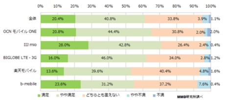 スクリーンショット 2015-05-22 22.47.10.png