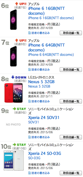 スクリーンショット 2015-07-15 22.24.23.png