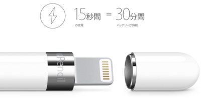 スクリーンショット 2015-11-19 23.24.48.png