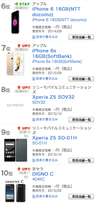 スクリーンショット 2015-12-02 21.33.28.png