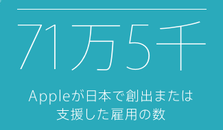スクリーンショット 2016-08-02 23.31.30.png
