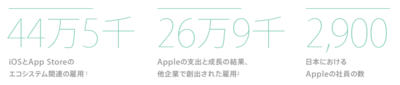 スクリーンショット 2016-08-02 23.32.51.png