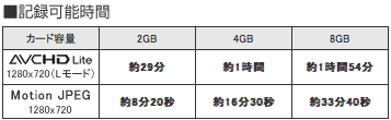 スクリーンショット(2010-12-10 11.40.39).png