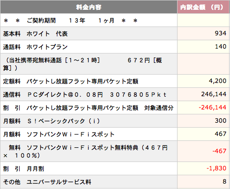 スクリーンショット(2011-02-13 23.17.08).png