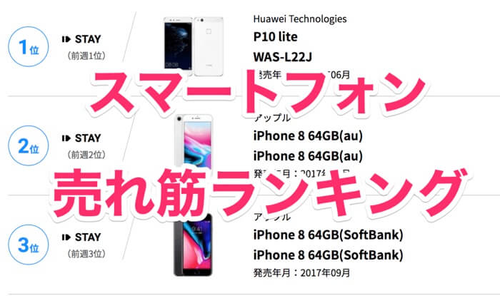 Iphone 13 mini 投げ売り