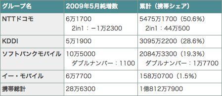 0905jyunzou.png