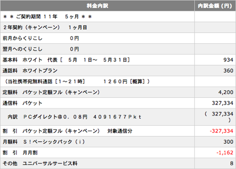 0905ryoukin.png