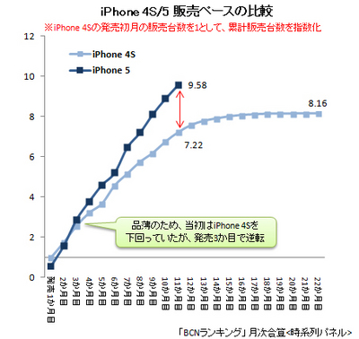 20130806iphone02.jpg