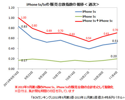 20131115iphone_01.jpg