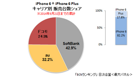 20140922iphone6_01.jpg