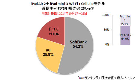 20141027ipad_01.jpg