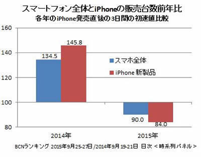 20150930iphone_3.jpg