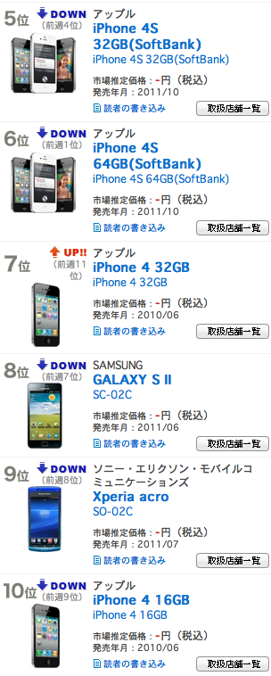 スクリーンショット 2011-10-25 21.53.52.png