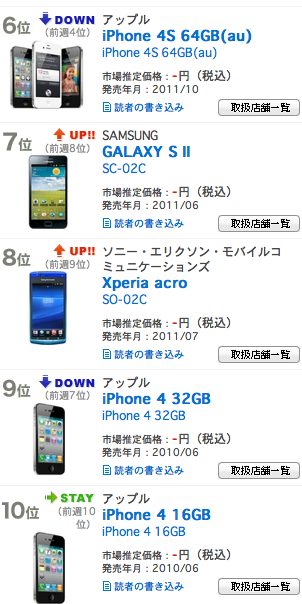 スクリーンショット 2011-11-01 21.02.40.png