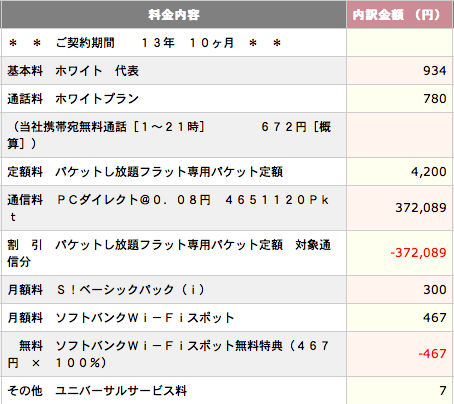 スクリーンショット 2011-11-14 22.03.49.png