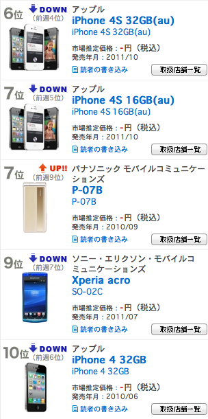 スクリーンショット 2011-11-29 21.42.54.png