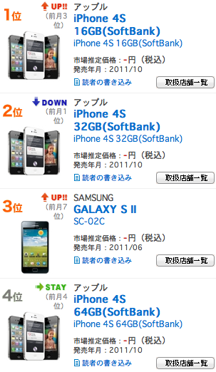 スクリーンショット 2011-12-02 21.52.49.png