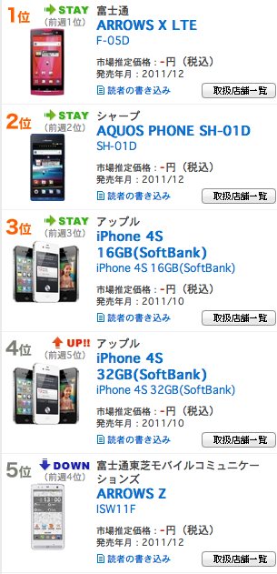スクリーンショット 2012-01-03 23.37.43.png