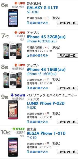 スクリーンショット 2012-01-03 23.38.20.png