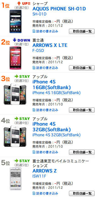 スクリーンショット 2012-01-10 20.35.44.png
