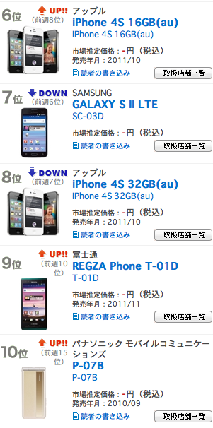 スクリーンショット 2012-01-10 20.36.10.png