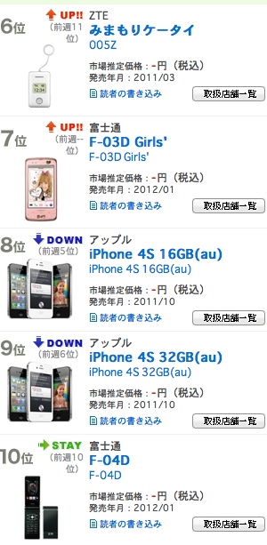 スクリーンショット 2012-01-24 22.50.16.png