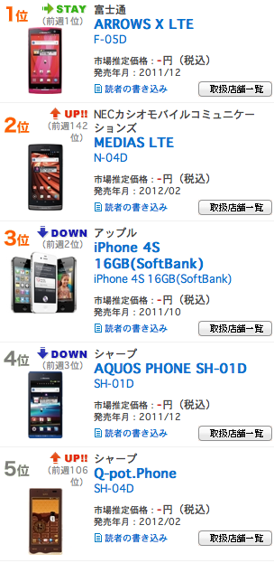 スクリーンショット 2012-02-21 22.54.34.png