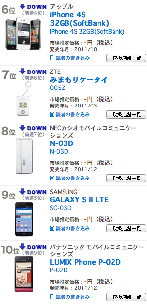 スクリーンショット 2012-02-21 22.54.46.png