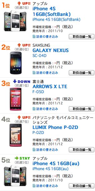 スクリーンショット 2012-03-13 22.57.55.png