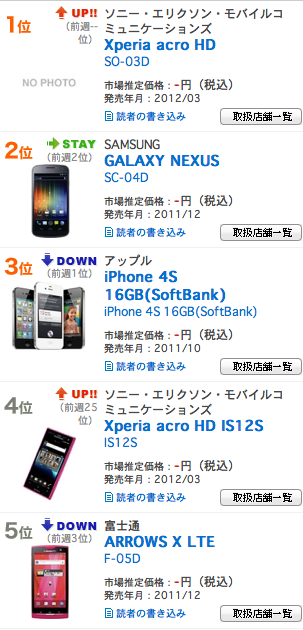 スクリーンショット 2012-03-20 23.19.40.png