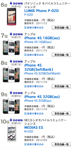 スクリーンショット 2012-03-20 23.20.03.png