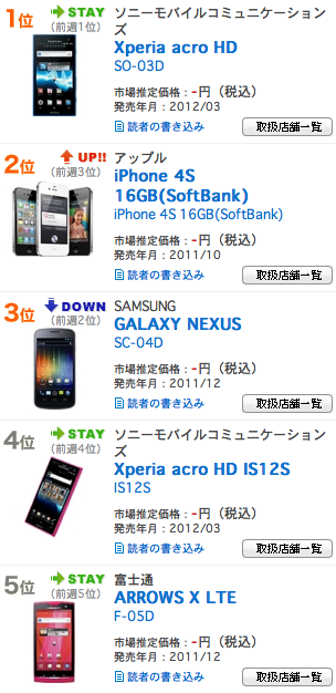 スクリーンショット 2012-03-27 23.02.48.png