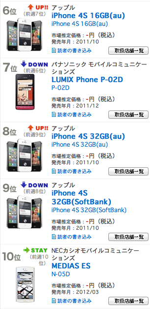 スクリーンショット 2012-03-27 23.03.01.png