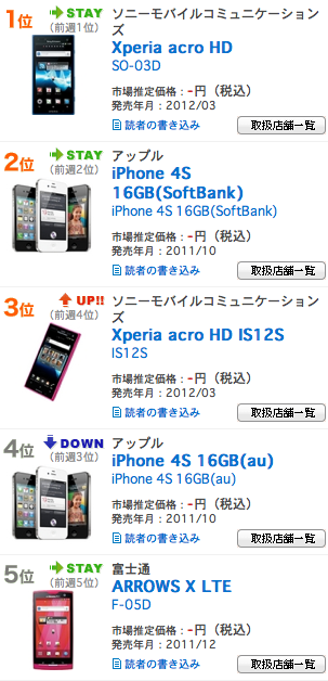 スクリーンショット 2012-04-24 22.29.01.png